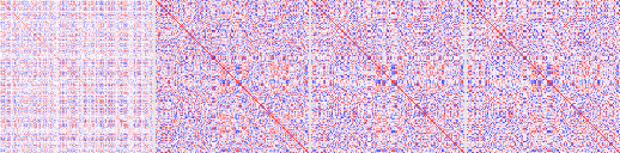 Cross-correlation matrix at four points during Barlow Twins training, evolving toward the identity matrix